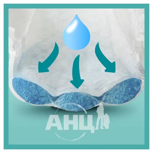 alt0