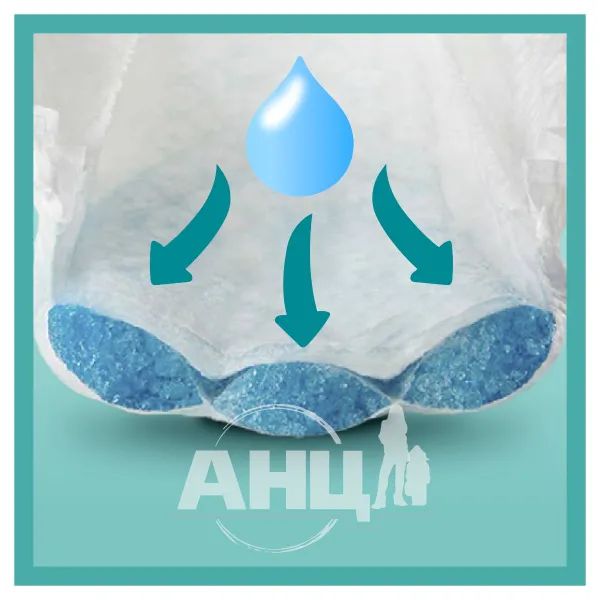 alt0