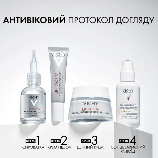 Антивозрастная сыворотка Vichy Виши Лифтактив Гиалуроник Специалист Эйч Эй для восстановления упругости кожи лица и уменьшения заметности морщин 30 мл