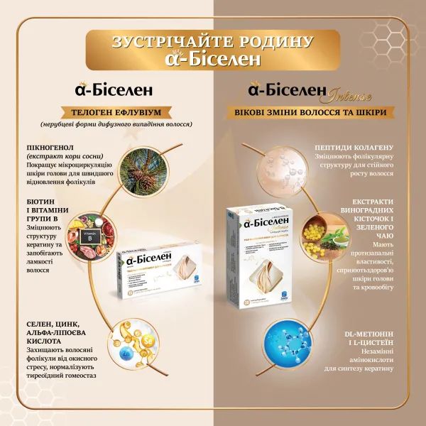 Альфа-Биселен капсулы №30