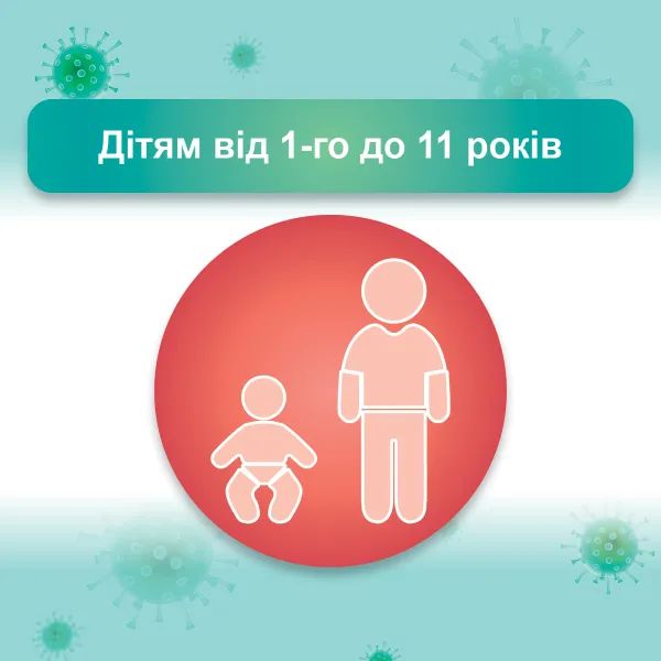 Афлубин Плюс Быстрое облегчение сироп от кашля для детей 120 мл