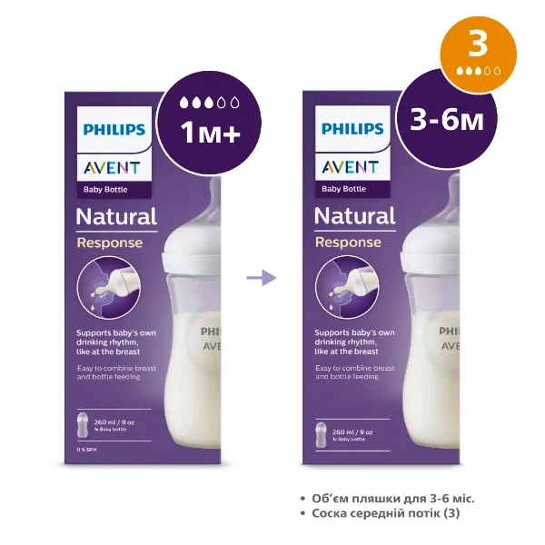 Пляшечка Philips AVENT Natural 903/01 середній потік 260 мл