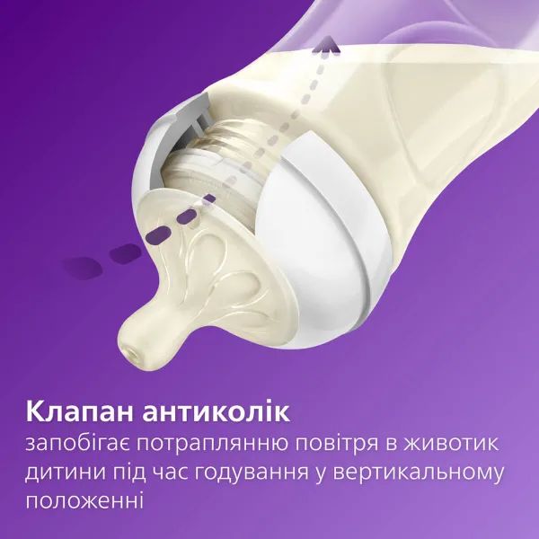 Соска силіконова AVENT SCY 965/02 Naturals швидкий потік №2