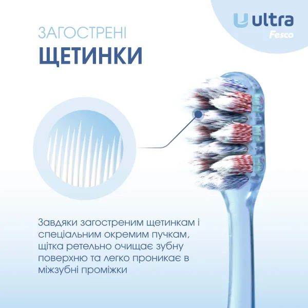 Зубна щітка Феско Fesco Ultra Multibrush Soft м'яка блакитна №1