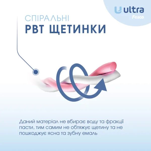 Зубна щітка Феско Fesco Ultra Multibrush Soft м'яка рожева №1