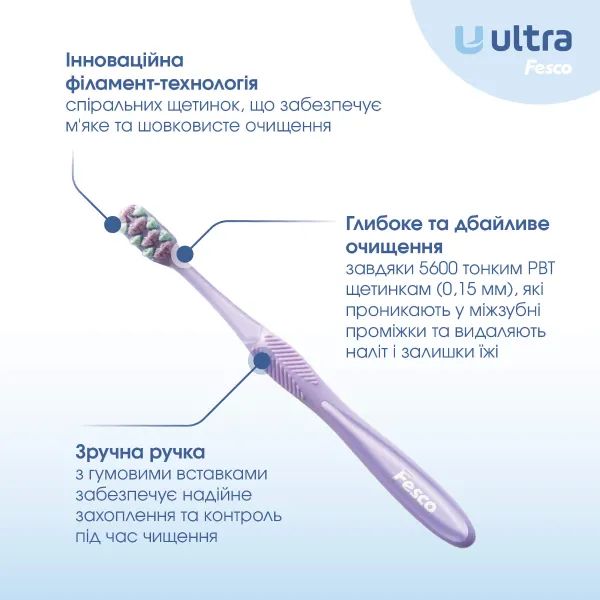 Зубна щітка Феско Fesco Ultra Multibrush Soft м'яка фіолетова №1