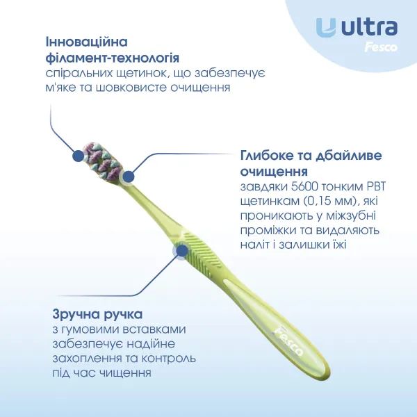 Зубна щітка Феско Fesco Ultra Multibrush Soft м'яка салатова №1