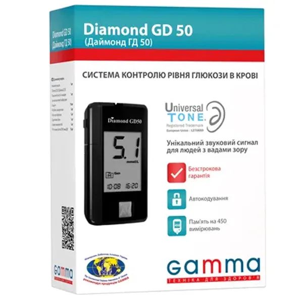Глюкометр Gamma Diamond GD50