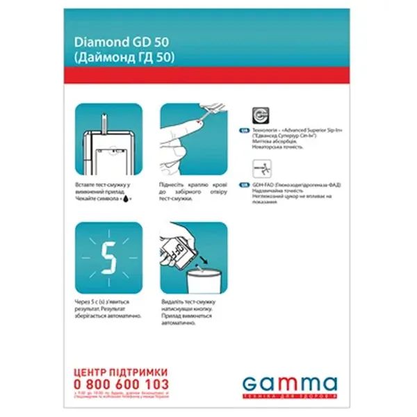 Глюкометр Gamma Diamond GD50