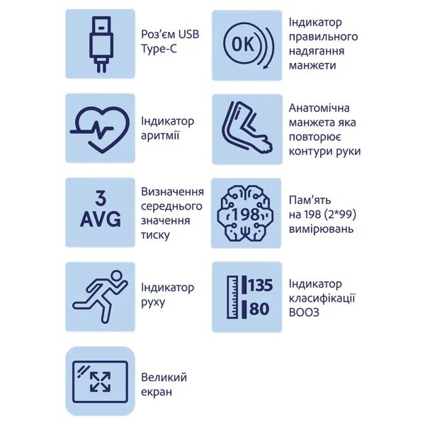 Тонометр автоматический Paramed Top