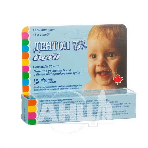 %Дентол 7,5% гель для ясен 75 мг/г туба 15 г