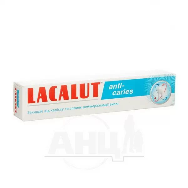 alt0