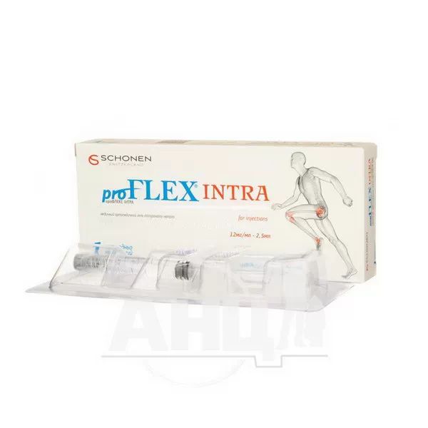 Профлекс Інтра гель для ін'єкцій 12 мг/мл шприц 2,5 мл