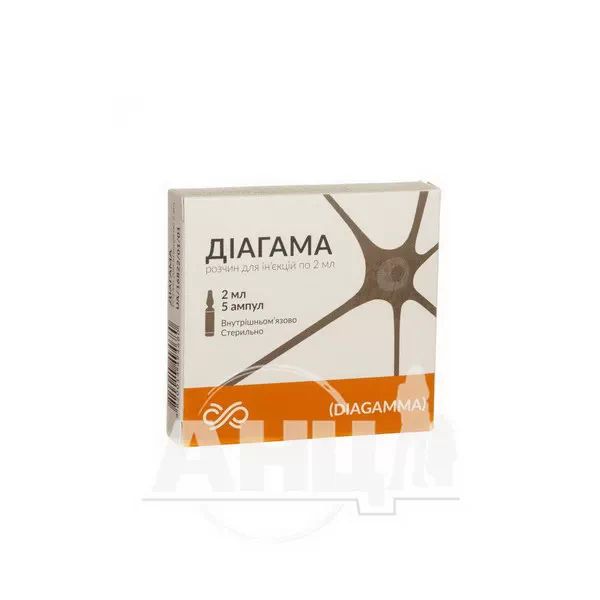 %Діагама розчин для ін'єкцій ампула 2 мл №5