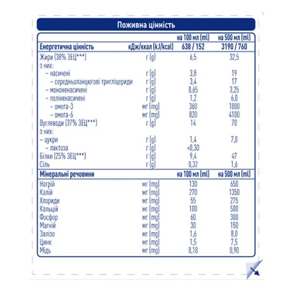 Энтеральное питание Nestle Peptamen AF Пептамен АФ с высоким содержанием белка для взрослых 500 мл