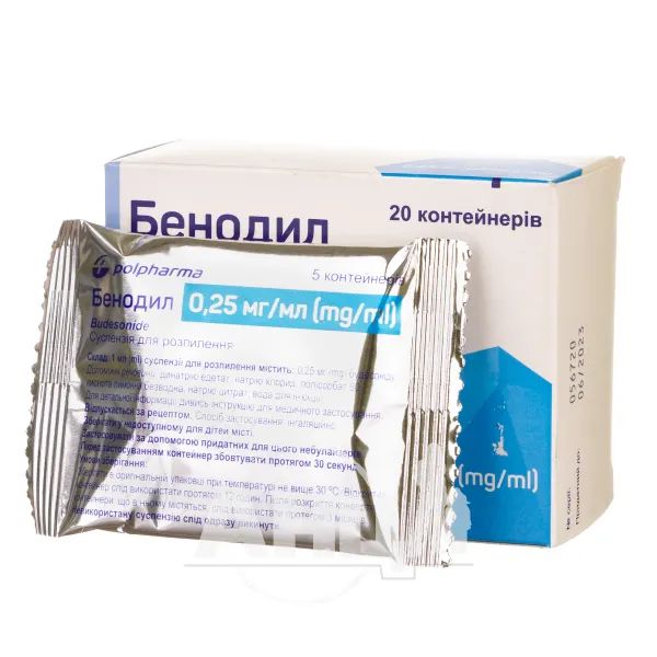 Бенодил суспензия для ингаляции 0,25мг/мл 2мл №20