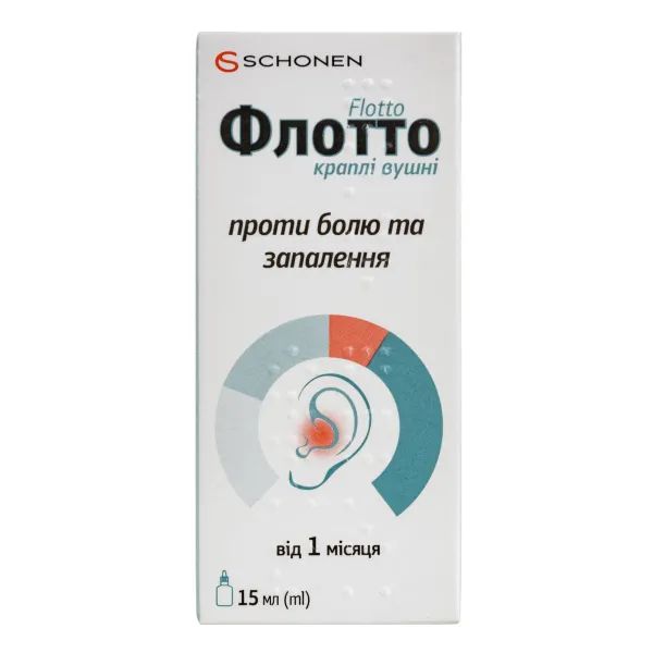 alt0
