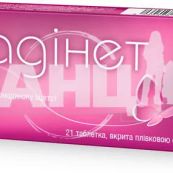 Мадинет таблетки покрытые пленочной оболочкой блистер №21