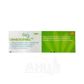Синфлорикс суспензия для инъекций 1 доза шприц 0,5 мл с иглой №1