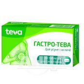 Гастро-Тева таблетки для смоктання блістер №30