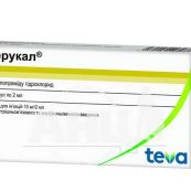 Церукал розчин для ін'єкцій 10 мг ампула 2 мл №10