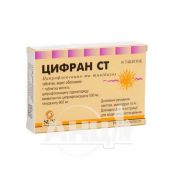Цифран СТ таблетки вкриті оболонкою блістер №10