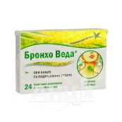 Бронхо Веда льодянники лимон №24