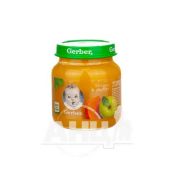 Пюре Gerber яблуко та гарбуз 130 г