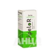 Зіпелор форте спрей для ротової порожнини 3 мг/мл флакон 30 мл