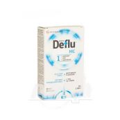 Дефла Сільвер лосьйон-спрей 15 мл