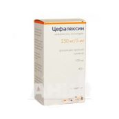 Цефалексин гранулы для приготовления суспензии 250 мг/ 5 мл флакон 40 г для приготовления 100 мл