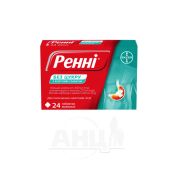 Ренні без цукру таблетки жувальні блістер з м'ятним смаком №24