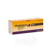 Атаканд таблетки 8 мг блістер №28