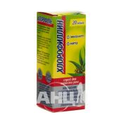 Хлорофілін спрей м'ята та евкаліпт 20 мл