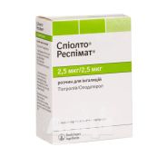 Спіолто Респімат розчин для інгаляцій 2,5 мкг/інг + 2,5 мкг/інг картридж з інгалятором Респімат 4 мл 60 ингаляцій акція Медикард