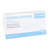 Натрия хлорид раствор для ингаляций 9 мг/мл небулы 2 мл №10