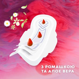 Гігієнічні прокладки Libresse Ultra Thin Aloe Normal №10