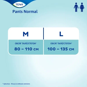 Труси-підгузки для дорослих Tena Pants Normal Medium №30