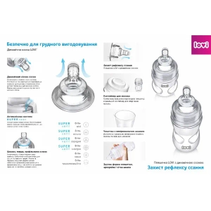 Бутылочка Canpol babies lovi 21/564 150 мл