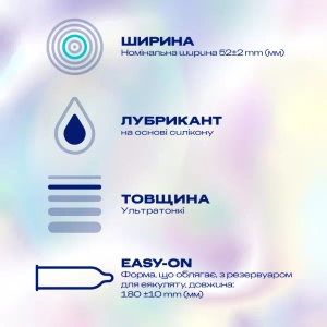 Презервативы Durex Invisible №12