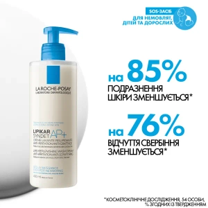 Очищающий крем-гель La Roche Posay Липикар Синдет AП+ для очень сухой, склонной к атопии коже лица и тела младенцев, детей и взрослых 400мл