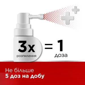 Стрепсилс Интенсив спрей оромукозный 8,75 мг флакон 15 мл