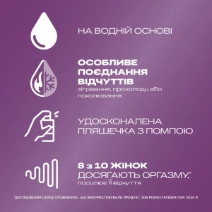 Интимная гель-смазка Durex intense orgasmic 10 мл