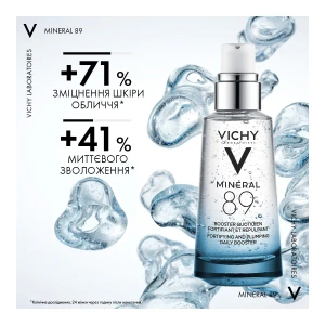 Щоденний гель-бустер Vichy Mineral 89 для посилення пружності та зволоження шкіри обличчя 50мл