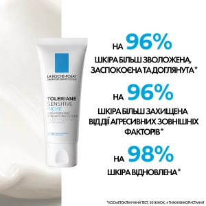 Увлажняющий защитный крем La Roche Posay Toleriane Sensitive Riche для сухой кожи лица 40 мл