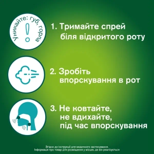 Нікоретте свіжа м'ята спрей для ротової порожнини 1 мг/доза флакон 15 мл 150 доз