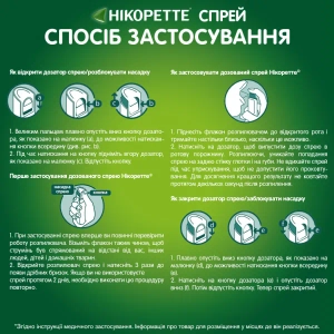 Нікоретте свіжа м'ята спрей для ротової порожнини 1 мг/доза флакон 15 мл 150 доз