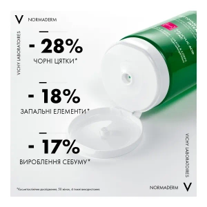 Гель Vichy Normaderm Intensive Purifying Cleanser для глибокого очищення жирної, схильної до недоліків шкіри обличчя і тіла 200 мл
