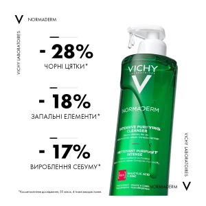 Гель Vichy Normaderm Intensive Purifying Cleanser для глубокого очищения жирной, склонной к недостаткам кожи лица и тела 400 мл