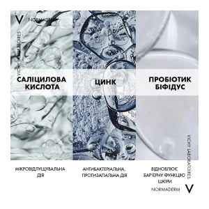 Гель Vichy Normaderm Intensive Purifying Cleanser для глубокого очищения жирной, склонной к недостаткам кожи лица и тела 400 мл